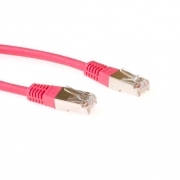 ACT Patchcord SSTP Category 6 PIMF, Red 0.50M netwerkkabel Rood 0,5 m