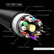 CLUB3D DisplayPort 1.4 HBR3 Cable 1meter Male/Male 8K60Hz