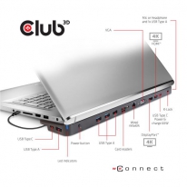 CLUB3D UNIVERSEEL Docking station USB Type C 3.2 Gen1 Triple Display Dynamic PD oplaad + 100W PD charger