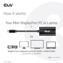 CLUB3D Mini DisplayPort 1.4 naar HDMI 4K120Hz met DSC1.2 actieve adapter M/F