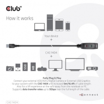 CLUB3D USB 3.2 Gen1 Active Repeater Cable 5m/ 16.4 ft M/F 28AWG