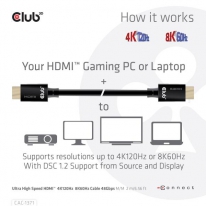 CLUB3D Ultra High Speed ​​HDMI™2.1 gecertificeerde kabel 4K120Hz, 8K60Hz 48Gbps M/V 1Meter