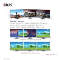 CLUB3D Universeel Docking station met 120W max/Power adapter voor het opladen van de allerzwaarste laptops met USB type C aanslu
