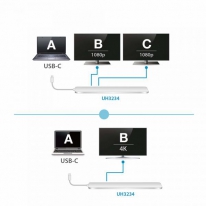 ATEN USB-C Multiport Dock met Power Pass-Through
