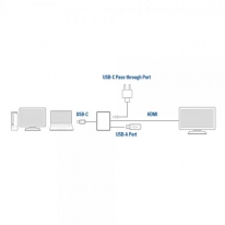 ACT AC7022 USB-C naar HDMI female adapter met PD Pass-Through 60W, 4K, USB-A
