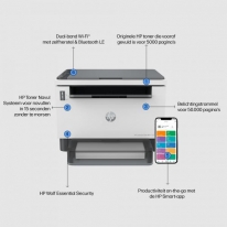 HP LaserJet Tank MFP 1604w printer, Zwart-wit, Printer voor Bedrijf, Printen, kopiëren, scannen, Scannen naar e-mail; Scannen na