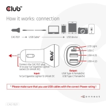 CLUB3D Notebook / Laptop Car Charger 36 Watt