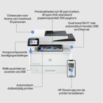 HP LaserJet Pro MFP 4102fdw printer, Zwart-wit, Printer voor Kleine en middelgrote ondernemingen, Printen, kopiëren, scannen, fa