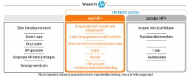 HP ENVY 6420e Thermische inkjet A4 4800 x 1200 DPI 10 ppm Wifi
