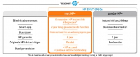 HP ENVY 6020e Thermische inkjet A4 4800 x 1200 DPI 7 ppm Wifi